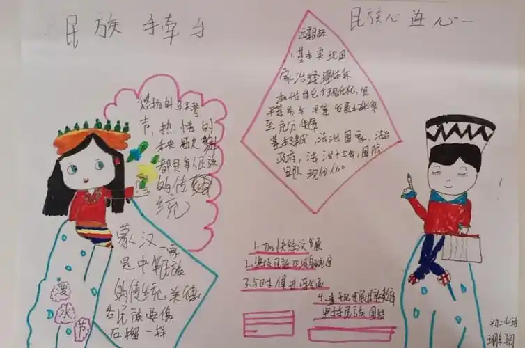 小蒙古马相约2035 蒙汉一家亲——准十中初二(6)班"铸牢中华民族共同