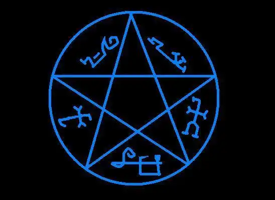 邪恶力量中出现过的所有符号图片,名称,还有解释,急吖,谢谢