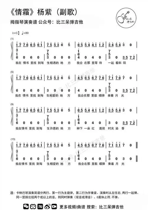 青花瓷拇指琴简谱急求古筝青花瓷简谱 急急急急急急谁有青花瓷的简谱