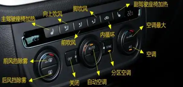 大众途观空调如何使用途观空调按键功能