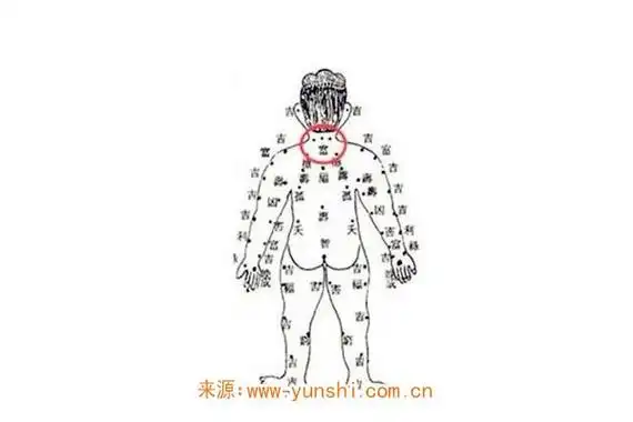 身上男痣是福痣