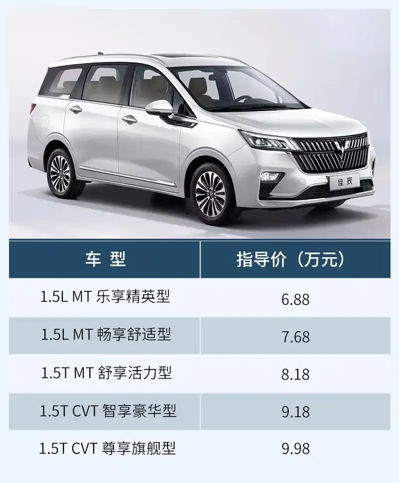 15tcvt智享豪华型值得推荐五菱佳辰购车手册