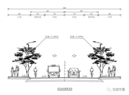 城事投资8559万城区再添一条新路横贯花都cbd