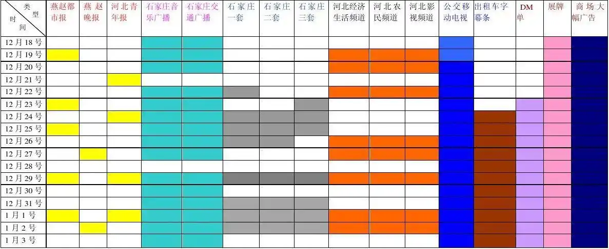 媒介排期表