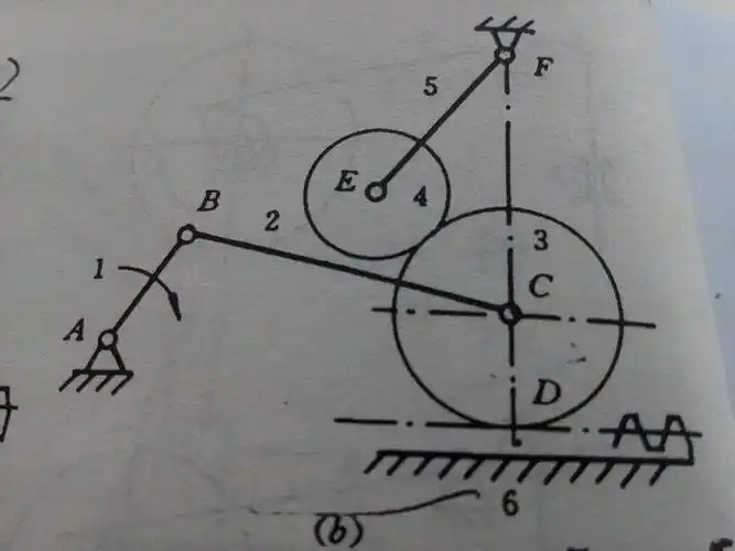 机械原理求机构自由度,答案中说两对齿轮均提供两个自由度,这点不解