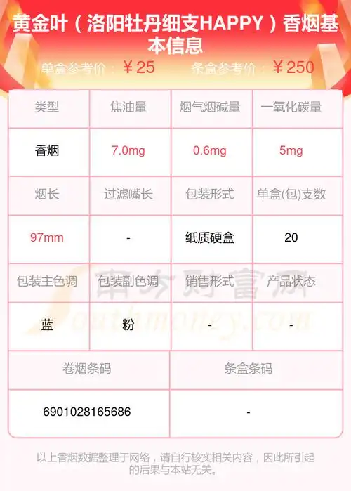 黄金叶(万柿如意)6,黄金叶(欣宜嘉)7,黄金叶(乐途中支)8,黄金叶(大m)9