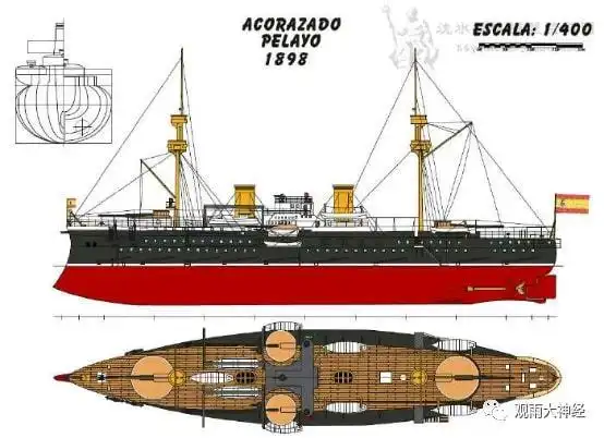 硬核干货美西战争舰船资料