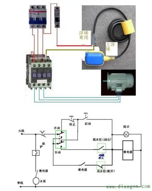 浮球和交流接触器手动自动控制潜水泵实物接线图        交流
