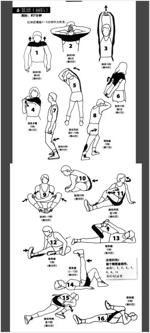 拉伸就是热身?错!但你比认为运动后才需要拉伸的人强多了!