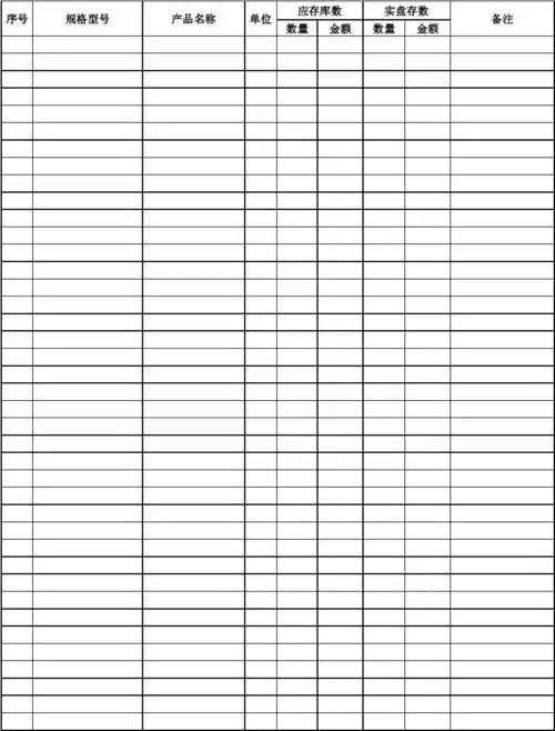 库存物料盘点表格式