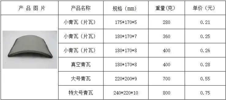 厂家直销 勾头滴水 青砖青瓦