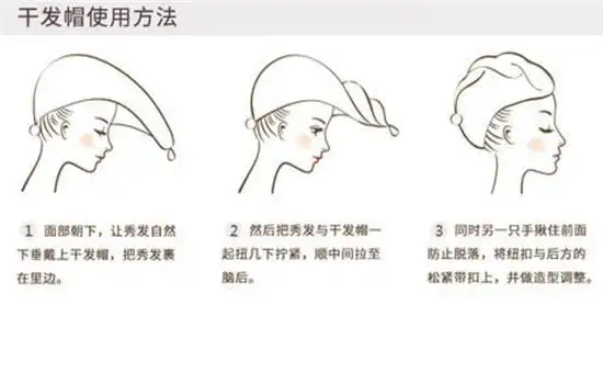 干发帽有用,头发会干的快一点,但是不能直接擦干,它就吸水,带着看电视