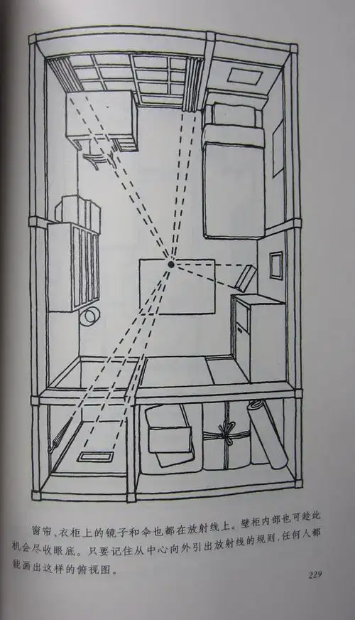 妹尾河童式房间俯视图