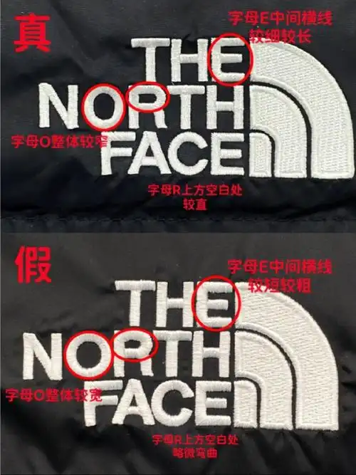 北面羽绒服细节真假对比