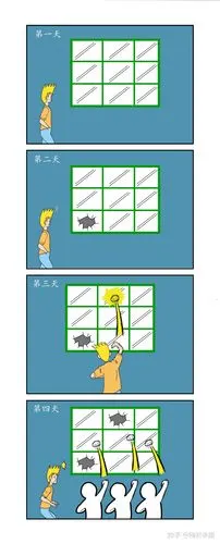 漫画心理效应70破窗效应