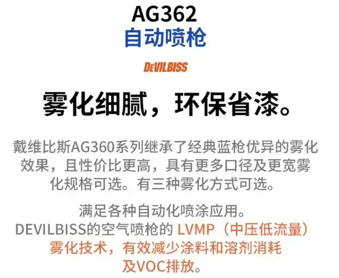 戴维比斯喷枪为您带来喷涂高效益.戴维比斯ag360系列,继承 - 抖音