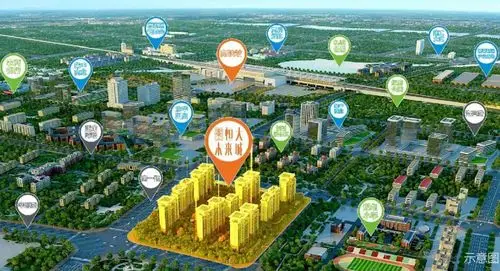 安阳恒大未来城,盘踞安东新城城市核芯位置,距离安阳唯一一座高铁站仅