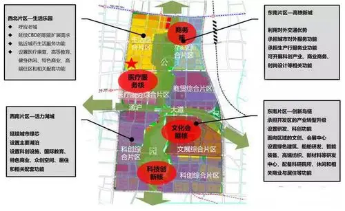 中创区总价地王全城瞩目南通城市新中心墅质宽邸繁华开卷