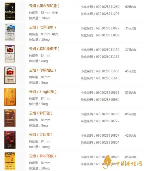 云烟印象系列价格表和图片大全 云烟印象系列产品一览