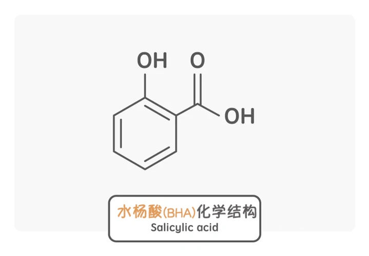 水杨酸化学结构.png
