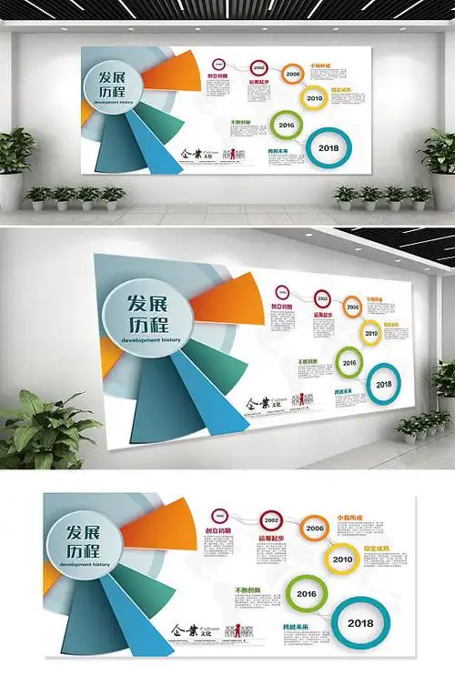 企业文化发展历程展板