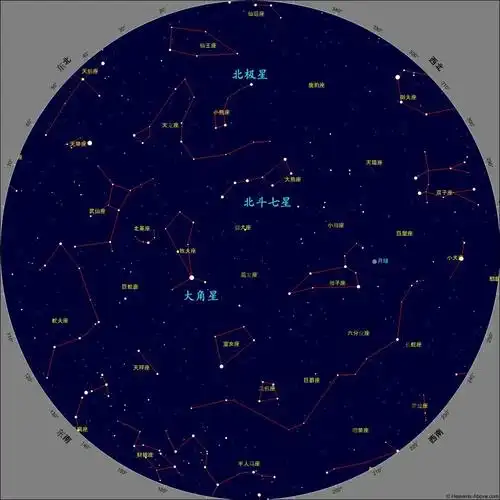 上海 2020年5月1日    :00点的星空,北斗和大角构成春季大弧线