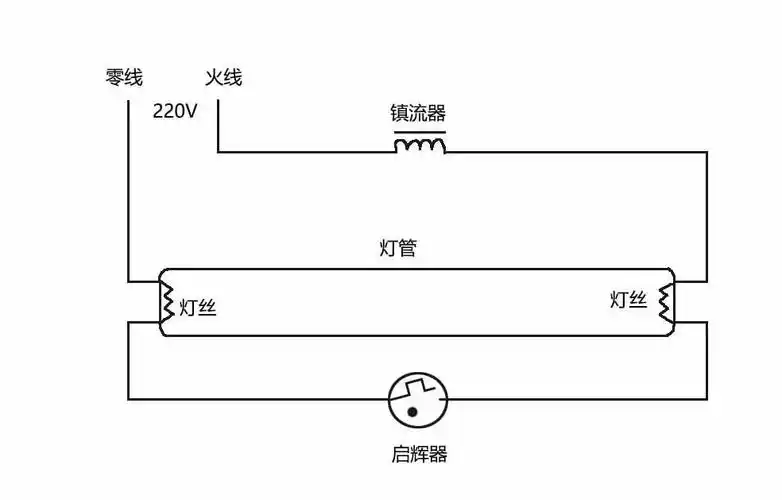 家庭常用日光灯接线图与接线方法