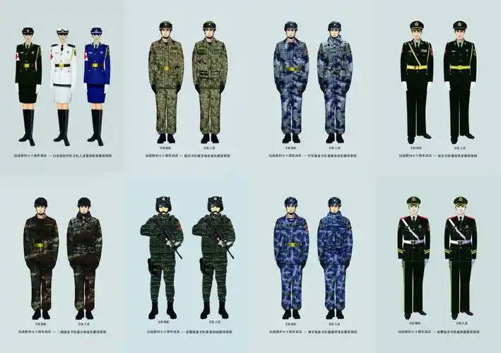 中国人民解放军2007式军服
