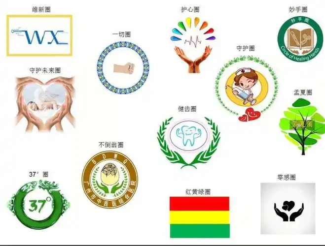 本次会议主要讨论品管圈圈徽的确定  请大家抽出宝贵的时间来参加哦