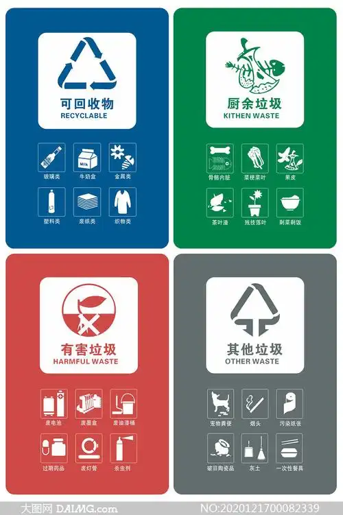 垃圾桶垃圾分类指引标识矢量素材