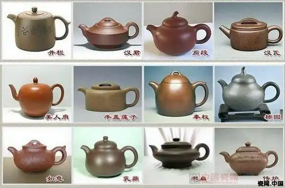 紫砂壶造型及名称