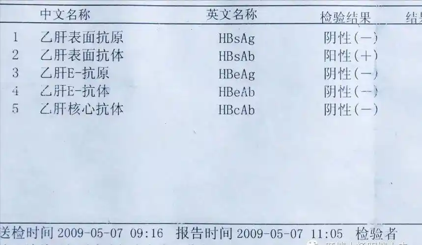 俗称乙肝大三阳,包括慢性hbv携带者和e抗原阳性的慢性乙型肝炎.
