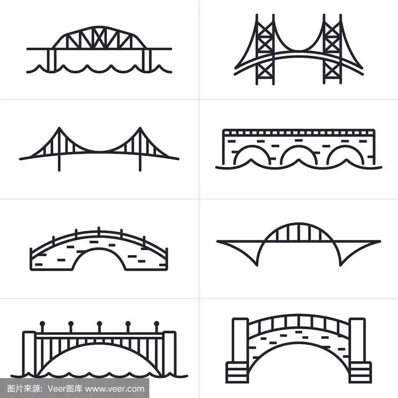 桥,拱门,计算机图标,符号,河流