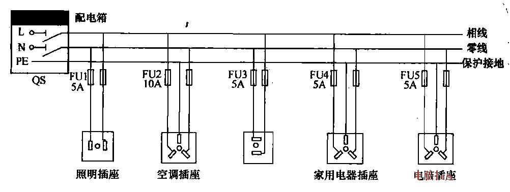 一室一厅住宅的配电线路–电路图–电子工程世界