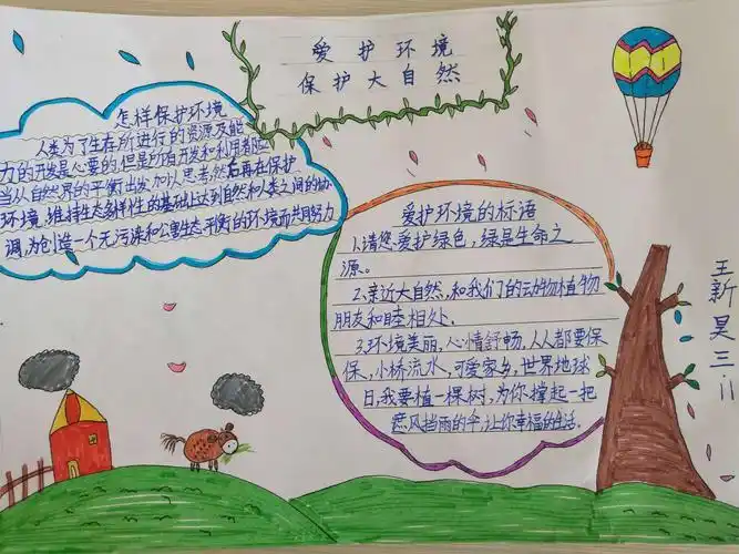 环境教育手抄报——肥城师范附小2016级11班