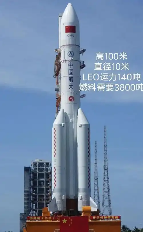 神舟十七号发射成功对比中美顶尖火箭能力中国更强