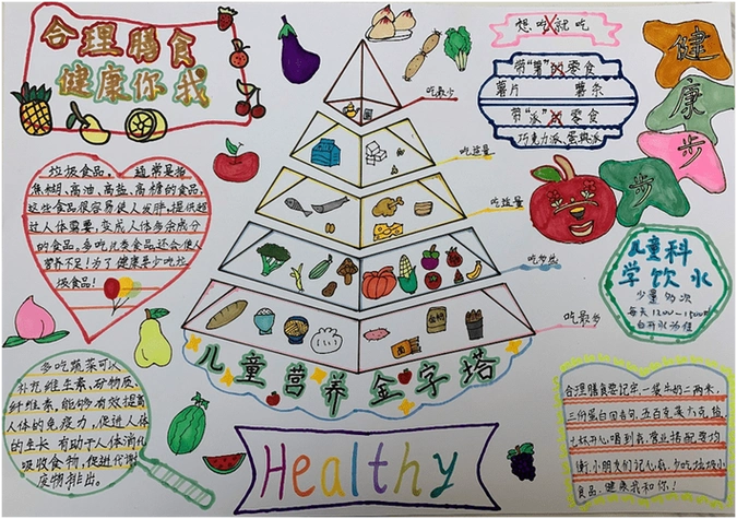 全民营养周和520手抄报2018手抄报