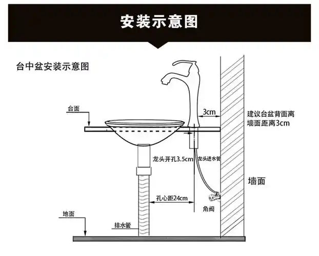 家用椭圆形台中盆16-22寸陶瓷洗脸洗手盆台上盆半嵌