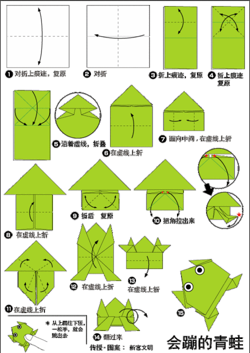 会蹦的青蛙折纸图解与方法教程_折纸大全_手工制作大全_中国儿童资源