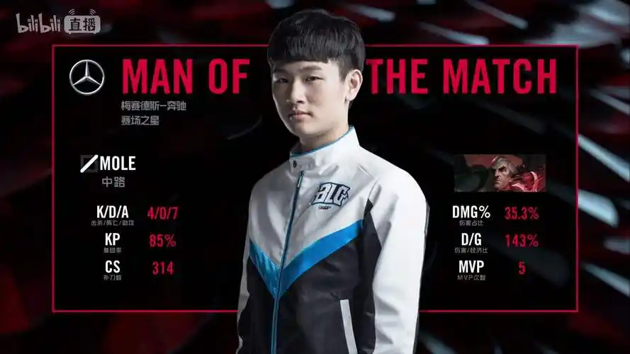 哔哩哔哩电子竞技