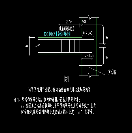 次梁端部剪力墙箍筋加密