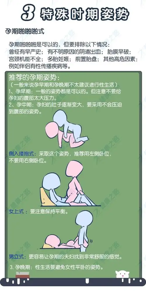 18禁丨没错,这篇就是你们最想看的各种姿势!