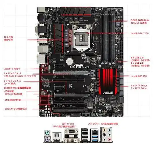 钱包可承受之重——华硕b85主板精品导购