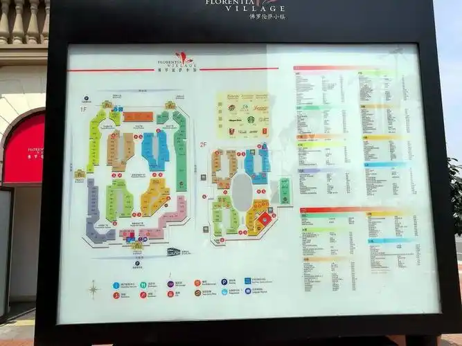 我是达人在佛罗伦萨小镇用一天的时间购物休闲