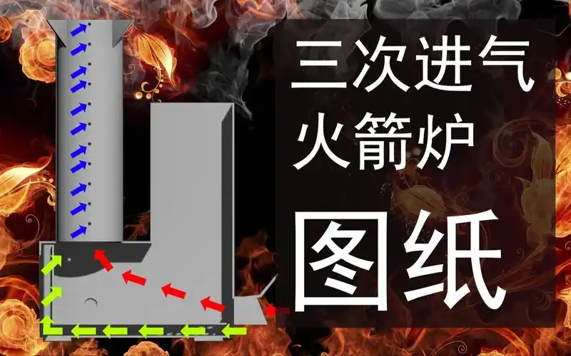 三次进气火箭炉测试公布图纸大家一起来纸上谈兵