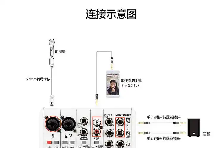 雅马哈ag06调音台搭配舒尔sm58s麦克风 户外手机直播k歌声卡套装