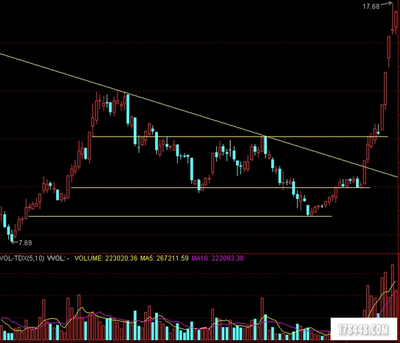 k线图 b,股海明灯,量学官网,量学知识股票论坛. - 178448.com