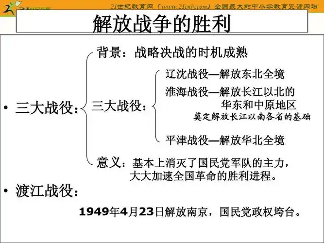 历史:第五单元 人民解放战争的胜利复习课件(鲁教版七年级上)答案ppt
