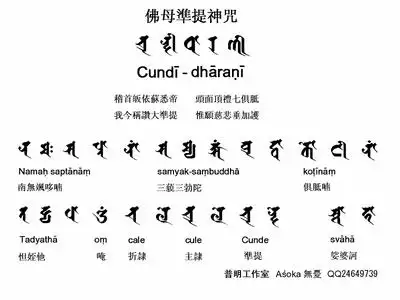 准提咒梵文怎么写的