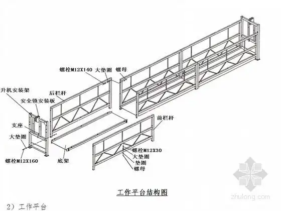 分享建筑吊篮专项方案资料下载